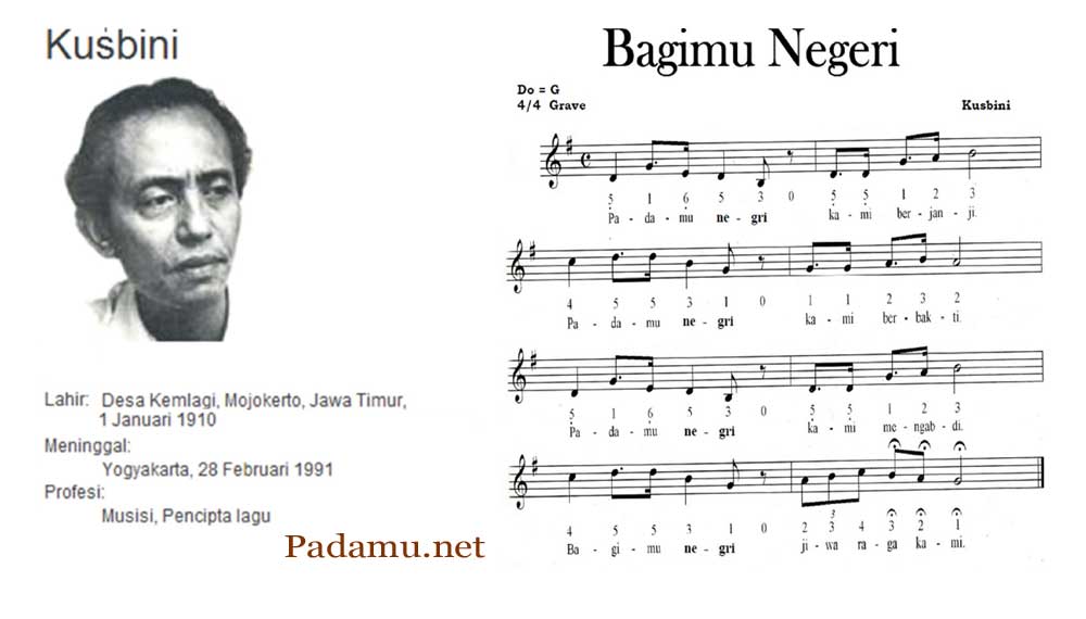 Lagu wajib Nasional Bagimu Negeri Kusbini Lagu wajib Nasional Bagimu Negeri Kusbini