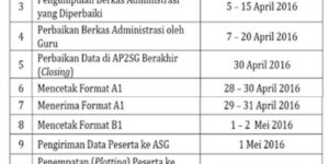 Jadwal pelaksanaan Sertifikasi Guru Tahun 2016