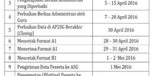 Jadwal pelaksanaan Sertifikasi Guru Tahun 2016