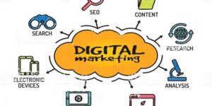 Digital Marketing Untuk Usaha