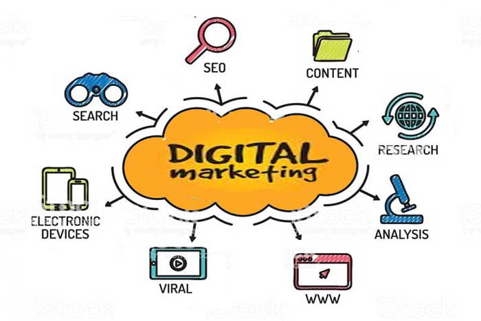 Digital Marketing Untuk Usaha